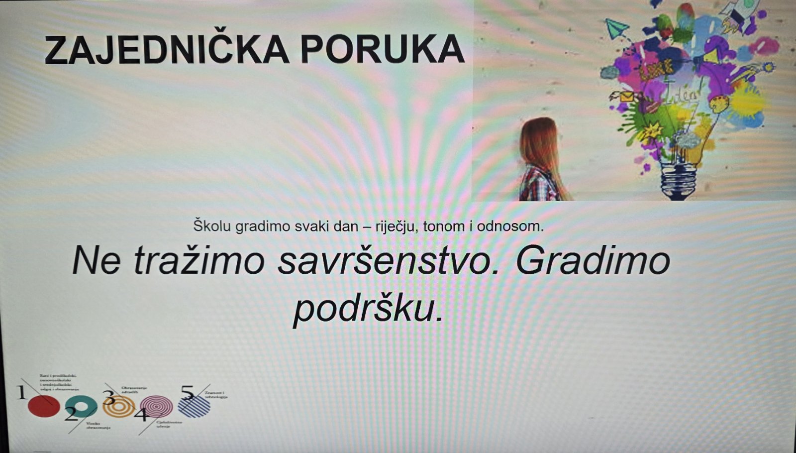 Radionica Nastavničkog vijeća: Zašto je kontinuirano ocjenjivanje i pedagoški i profesionalni interes nastavnika